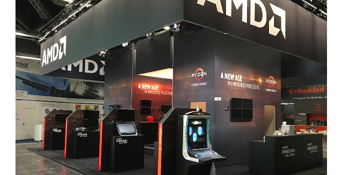 AMD en Embedded World ‘19